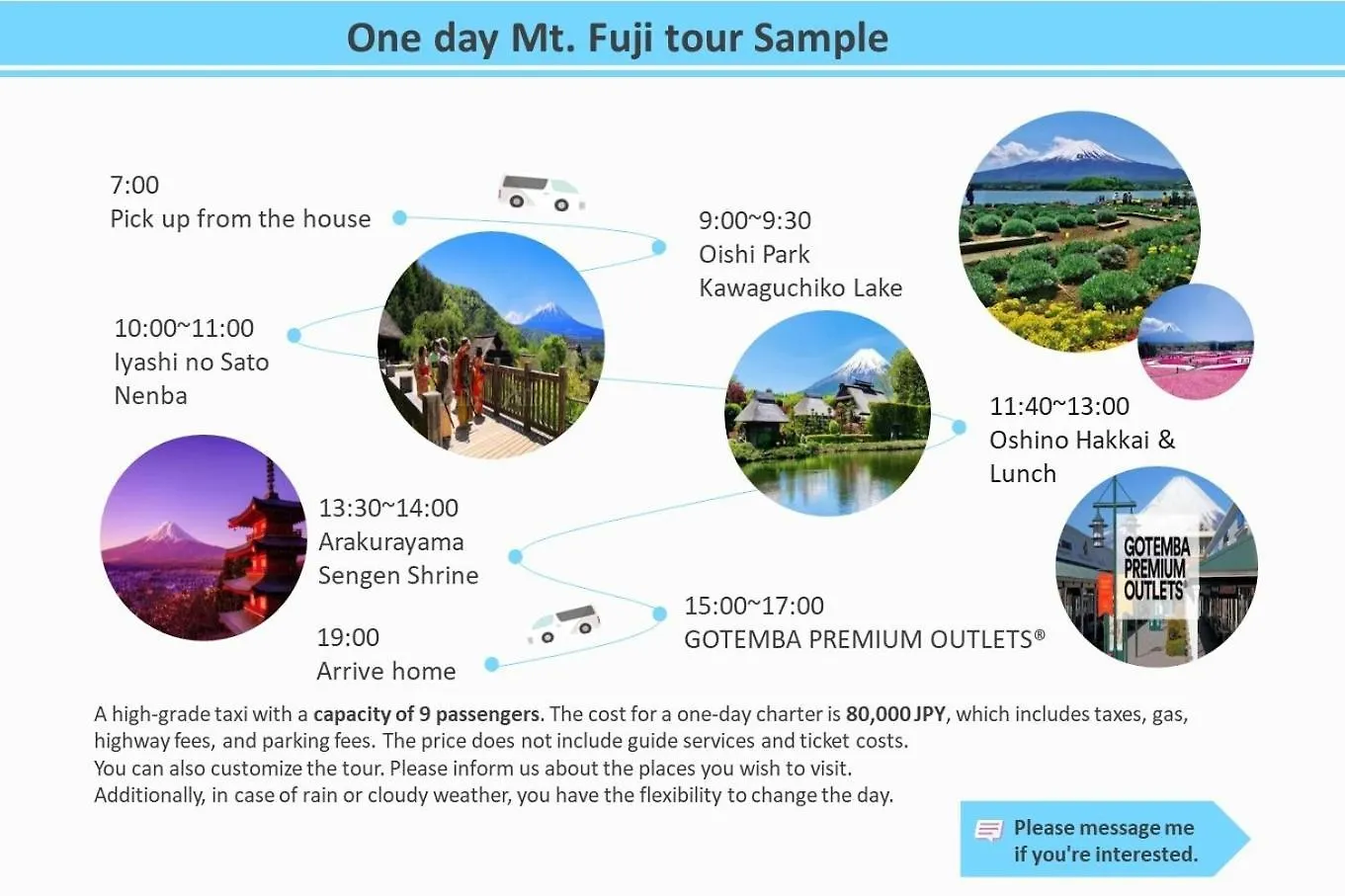 Seven'S Inn Tateishi - Vacation Stay 72897V Tokyo